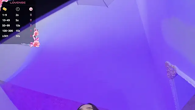 PandoraRider online show from 12/20/24, 05:08