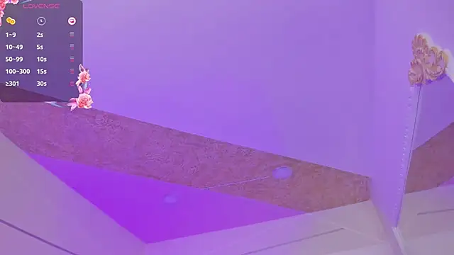 PandoraRider online show from 01/03/25, 04:48