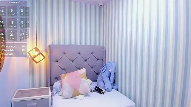 Snapshot of MAILYLOVE1 chatting on 03/21/25, 03:46 MAILYLOVE1 online show from 03/21/25, 03:46