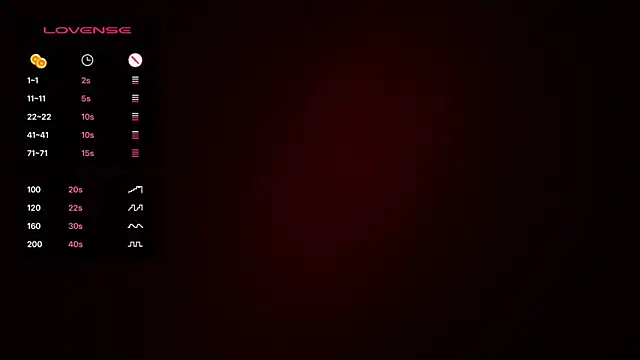 Snapshot of Izzy_Inked chatting on 02/14/25, 07:33 Izzy Inked online show from 02/14/25, 07:33