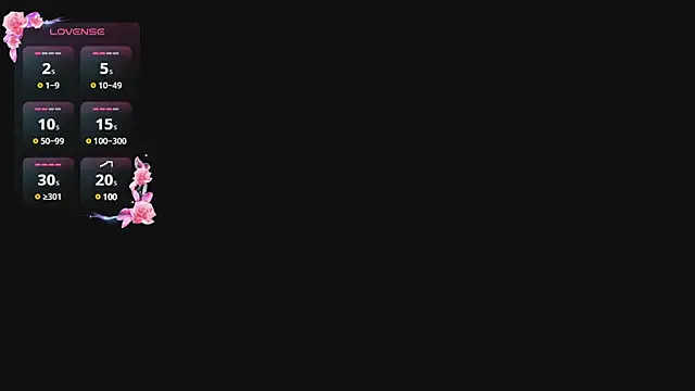 Snapshot of Sultrysusan chatting on 01/22/25, 12:06 Sultrysusan online show from 01/22/25, 12:06