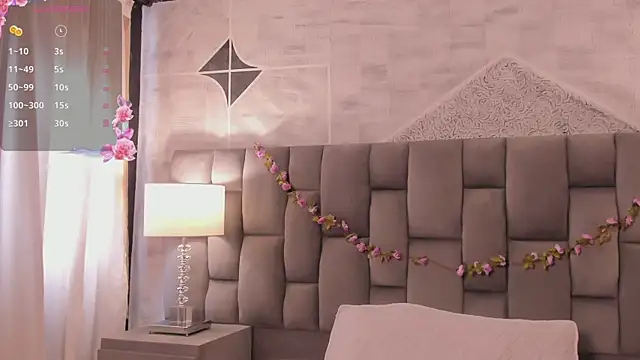 Snapshot of HannaRhodes chatting on 02/21/25, 02:16 HannaRhodes online show from 02/21/25, 02:16