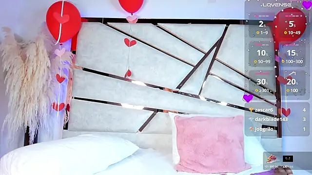 ssofijohnsonx online show from 02/28/25, 06:52