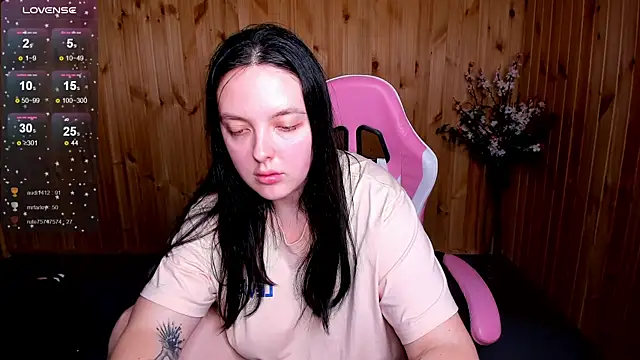 Snapshot of Soffia_XO chatting on 03/22/25, 08:18 Soffia XO online show from 03/22/25, 08:18
