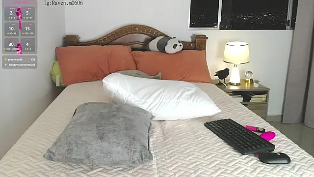 Snapshot of Raven06_ chatting on 09/30/25, 11:32 Raven06 online show from 09/30/25, 11:32