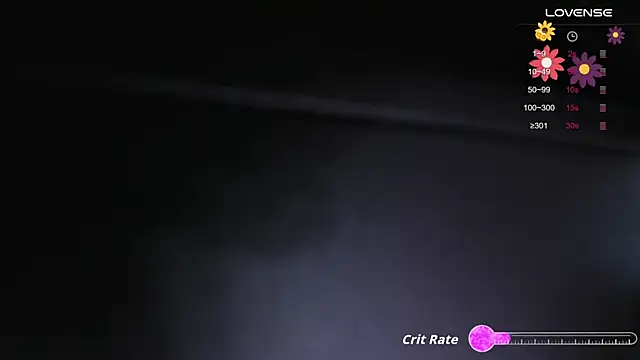 emyswett online show from 12/05/25, 12:36