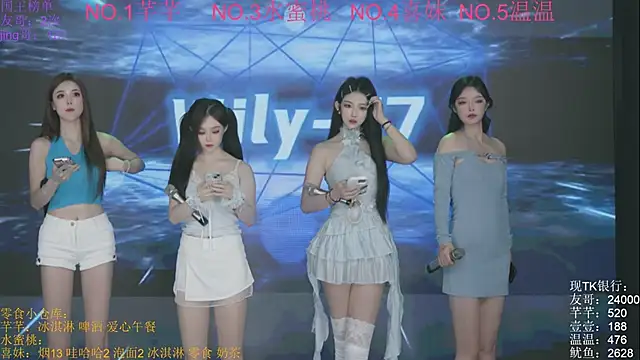 Snapshot of Wily-07 chatting on 10/24/25, 11:12 Wily-07 online show from 10/24/25, 11:12