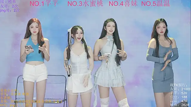 Snapshot of Wily-07 chatting on 10/25/25, 11:21 Wily-07 online show from 10/25/25, 11:21