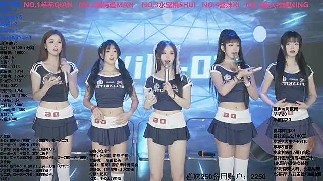 Snapshot of Wily-07 chatting on 11/22/25, 11:26 Wily-07 online show from 11/22/25, 11:26