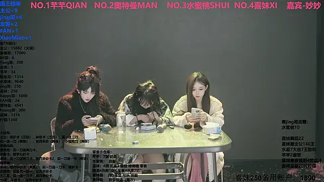 Snapshot of Wily-07 chatting on 11/30/25, 01:04 Wily-07 online show from 11/30/25, 01:04