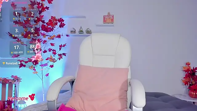 Snapshot of SophieHunt chatting on 01/31/25, 01:22 SophieHunt online show from 01/31/25, 01:22