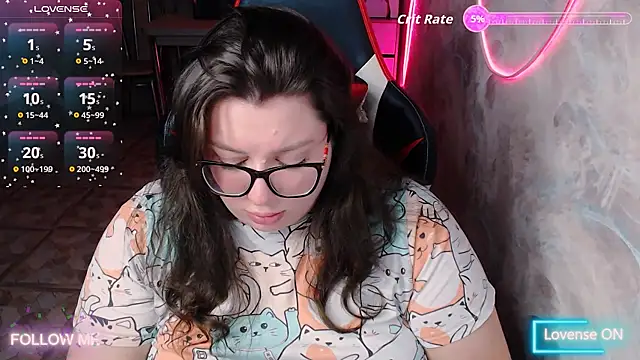 alexa sweetyy online show from 11/14/25, 09:24