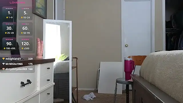 Snapshot of LoveSaraChristine chatting on 01/21/25, 08:32 LoveSaraChristine online show from 01/21/25, 08:32