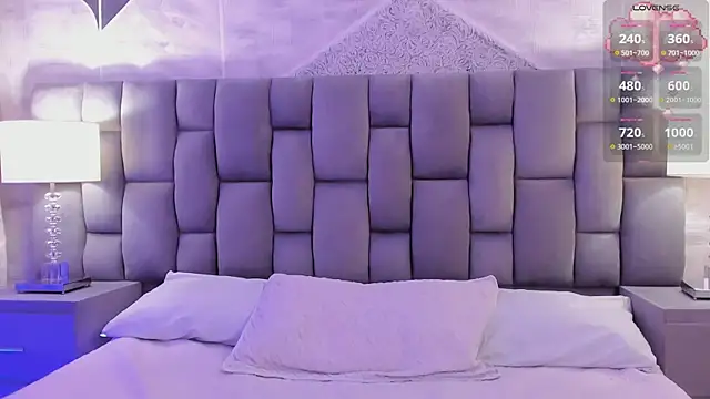 CinthiaCollins online show from 02/22/25, 01:44